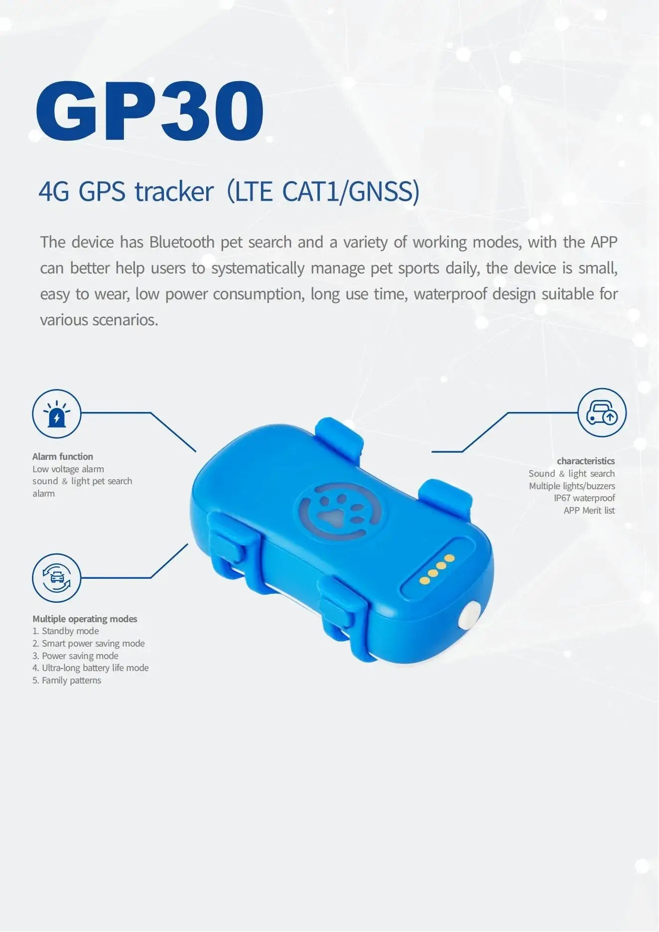 4G Dog Cat GPS Tracker for Pets - Waterproof Smart Locator with App, Live Tracking & Light/Sound Search, Free Trial Included willgetstore